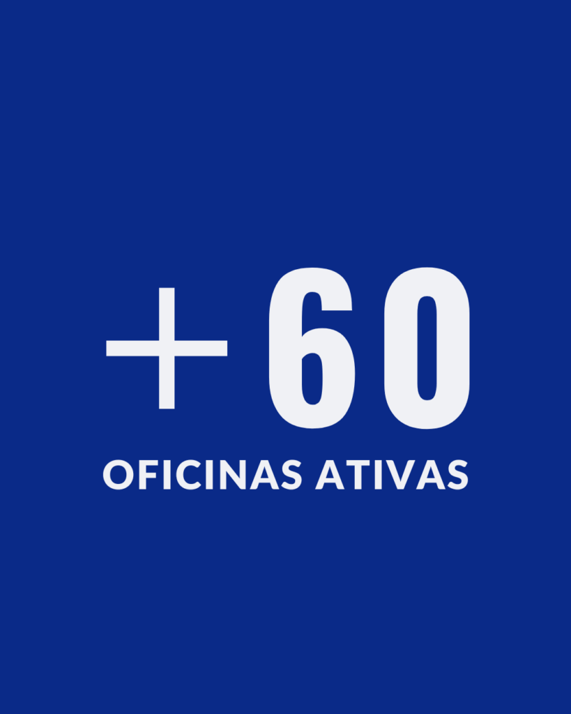 Mais de 60 oficinas ativas